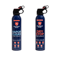 Dual-Spray Protection Kit